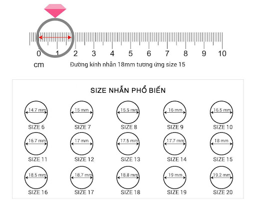 bảng đo size nhẫn